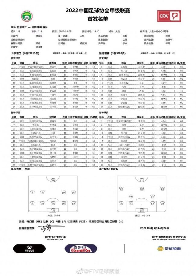 在双方过往的5次交手里，皇家马德里赢下4场，往绩上占据上风。